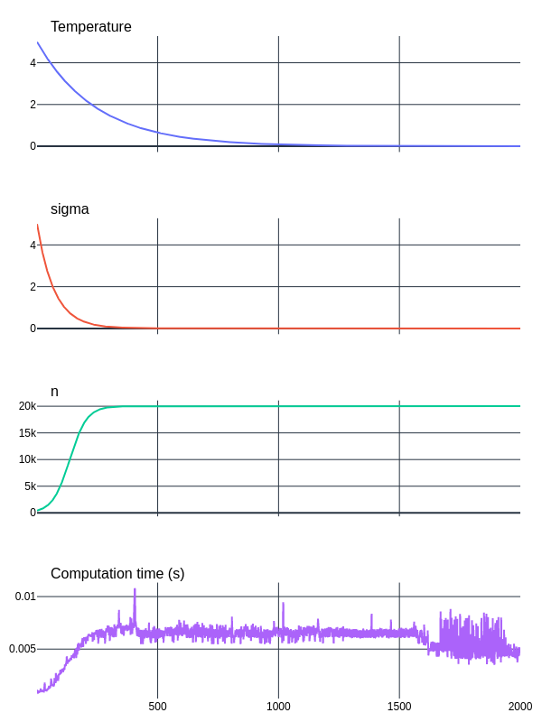 ../_images/tutorials_getting_started_27_0.png