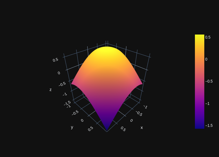../_images/tutorials_parallel_mode_8_0.png